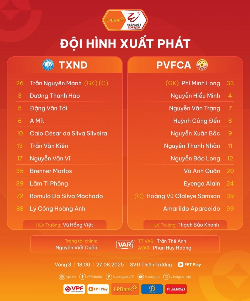 Trực tiếp Nam Định vs PVF-CAND, 18h00 hôm nay 27/8 693099