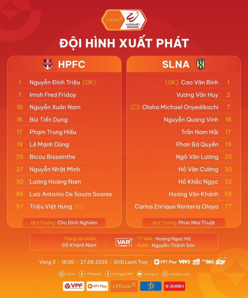 Trực tiếp Hải Phòng vs SLNA, 18h00 hôm nay 27/8 693100