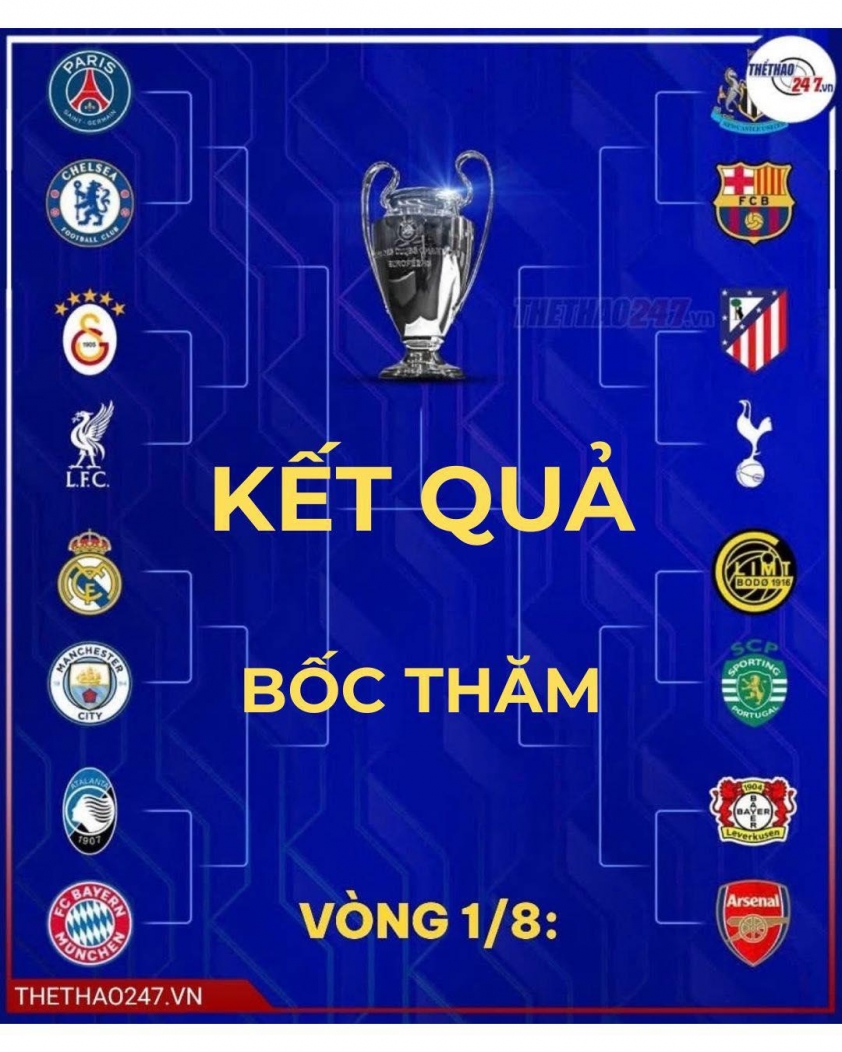 Chelsea gửi 'chiến thư' đến PSG trước đại chiến Champions League 799899