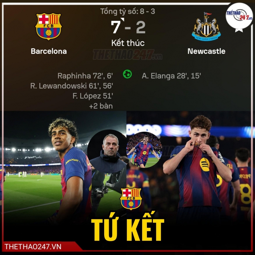 Lamine Yamal phá kỷ lục của Mbappe, lập nên lịch sử Champions League 808928