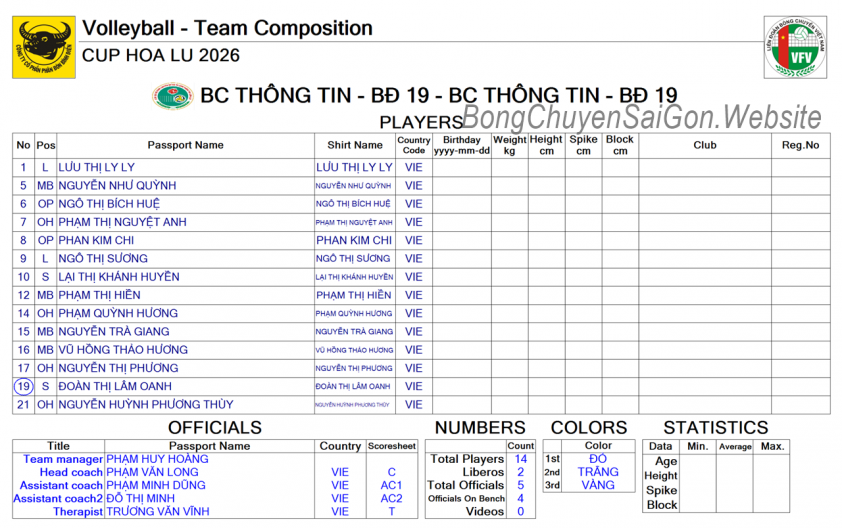 Trực tiếp bóng chuyền nữ LPB Ninh Bình vs Thông tin - Đông Bắc, 14h00 hôm nay 23/3 810580