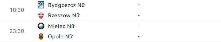 Lịch thi đấu bóng chuyền hôm nay 28/3 813312