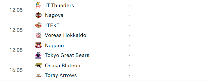 Lịch thi đấu bóng chuyền hôm nay 7/3 803409