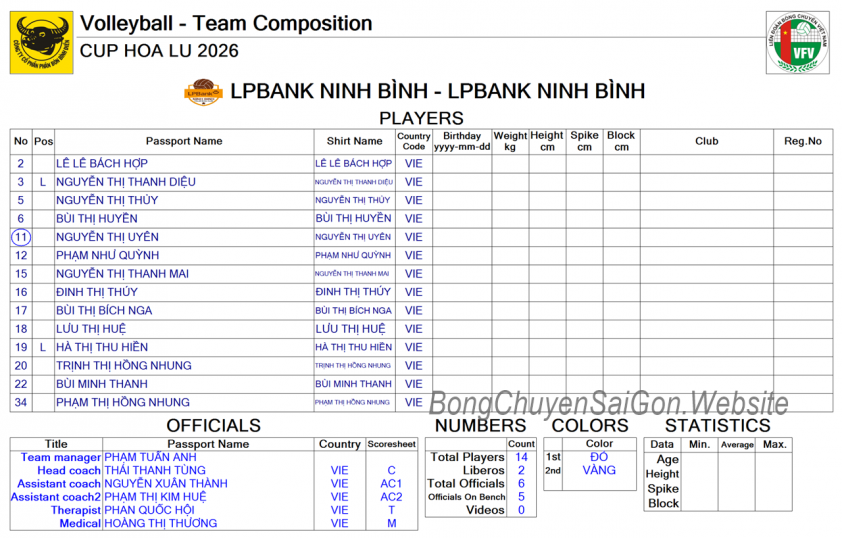 Trực tiếp bóng chuyền nữ VTV Bình Điền Long An vs LPB Ninh Bình, 16h00 hôm nay 21/3 810075