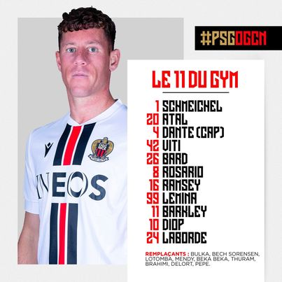 Trực tiếp bóng đá PSG 0-0 Nice: Messi xuất trận 195924