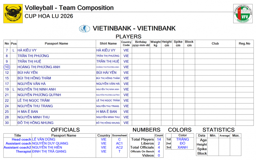 Trực tiếp bóng chuyền nữ Hà Nội Tasco Auto vs VietinBank, 14h00 hôm nay 20/3 809431