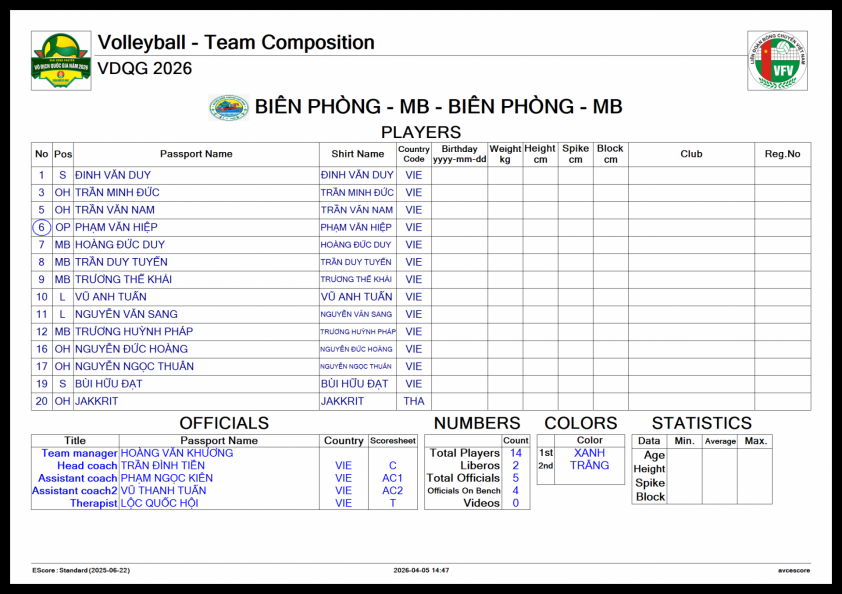 Trực tiếp bóng chuyền Biên Phòng vs Thể Công Tân Cảng, 14h30 hôm nay 16/4 822588