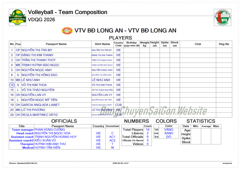 Trực tiếp bóng chuyền nữ VTV Bình Điền Long An vs Thông tin-Đông Bắc, 17h30 hôm nay 18/4 823546