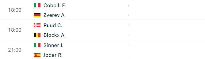 Lịch thi đấu tennis 29/4: Hấp dẫn tứ kết Madrid Open 828334