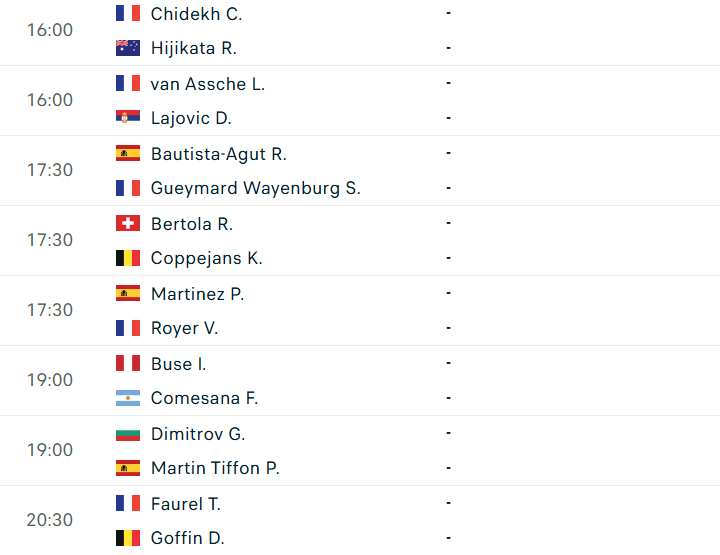 Lịch thi đấu tennis 29/4: Hấp dẫn tứ kết Madrid Open 828343