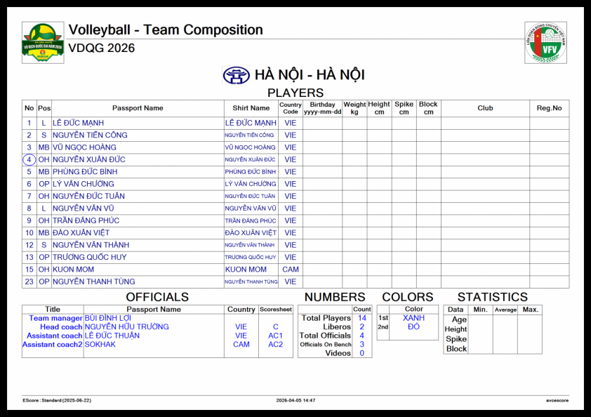 Trực tiếp bóng chuyền TPHCM vs Hà Nội, 14h30 hôm nay 19/4 823973