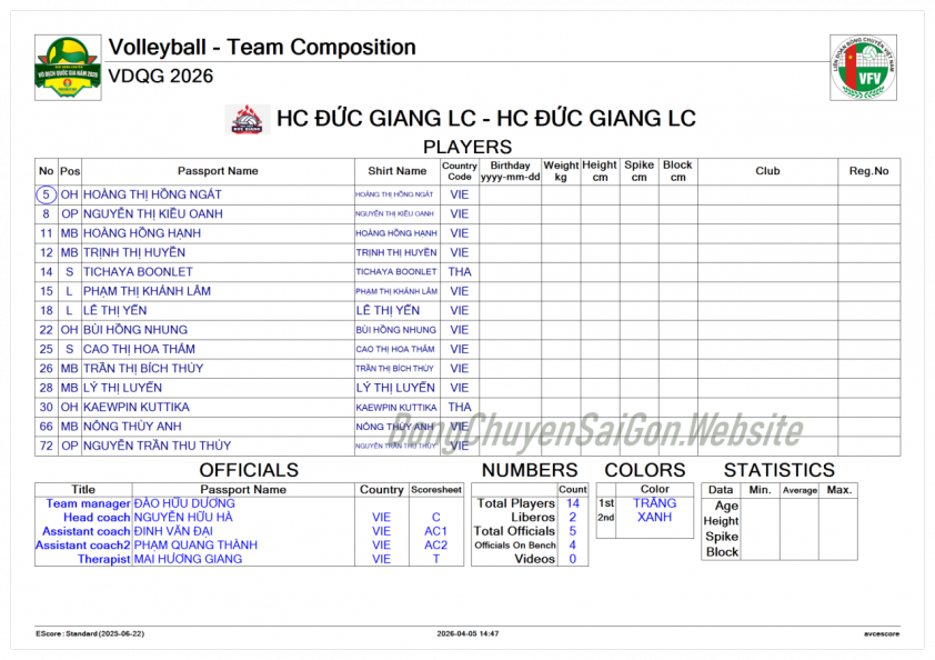 Trực tiếp bóng chuyền nữ HCĐG Lào Cai vs Thông tin-Đông Bắc, 17h30 hôm nay 15/4 821880
