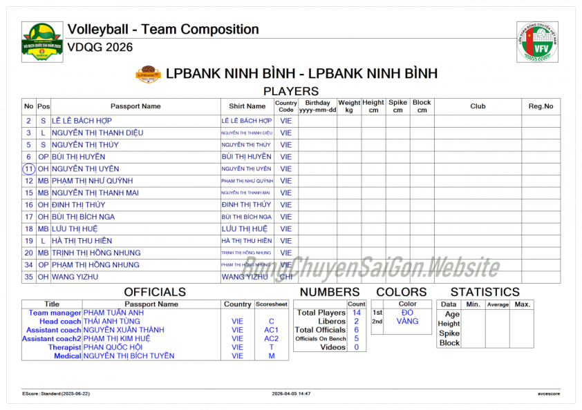 Trực tiếp bóng chuyền nữ LPB Ninh Bình vs XMLS Thanh Hóa, 17h00 hôm nay 7/4 817997