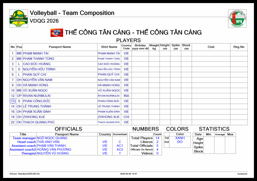 Trực tiếp bóng chuyền Biên Phòng vs Thể Công Tân Cảng, 14h30 hôm nay 16/4 822590