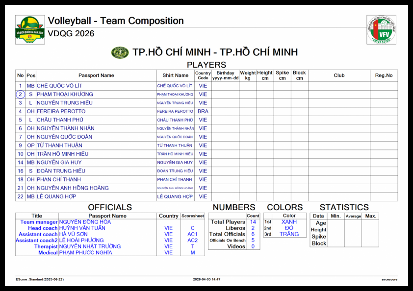 Trực tiếp bóng chuyền TPHCM vs Sanest Khánh Hòa, 20h00 hôm nay 16/4 822625