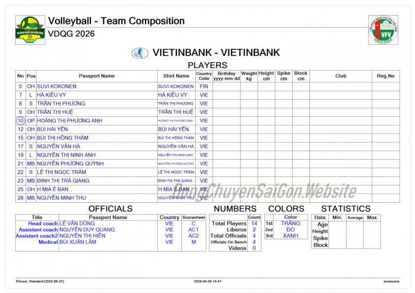 Trực tiếp bóng chuyền nữ Hà Nội Tasco Auto vs VietinBank, 12h00 hôm nay 10/4 819700