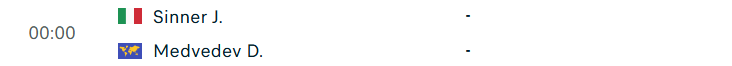 Lịch thi đấu tennis 15/5: Đỉnh cao Sinner-Medvedev tại Rome Open 834281